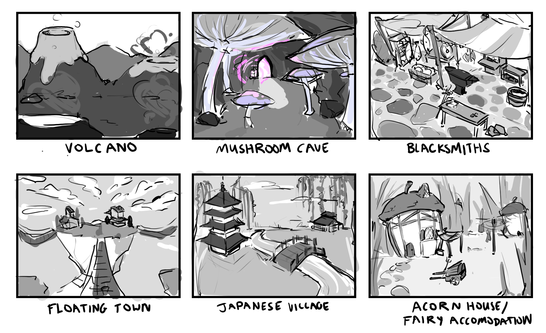 Environment Design 2